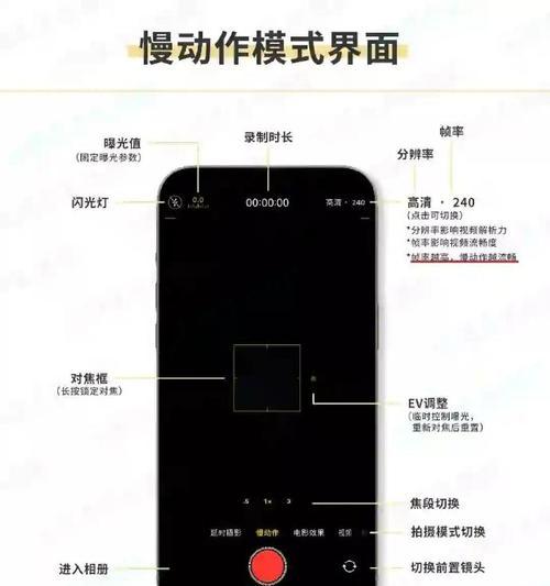 苹果拍照怎么操作手机模式？拍照模式设置方法是什么？  第1张