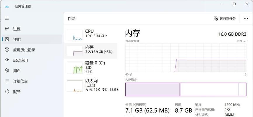 电脑运行内存怎么看？  第2张