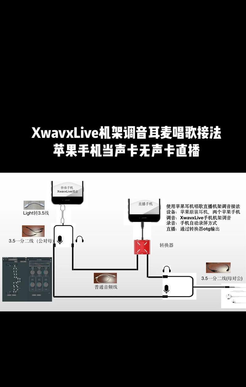 声卡连接电脑无声音怎么办？  第1张