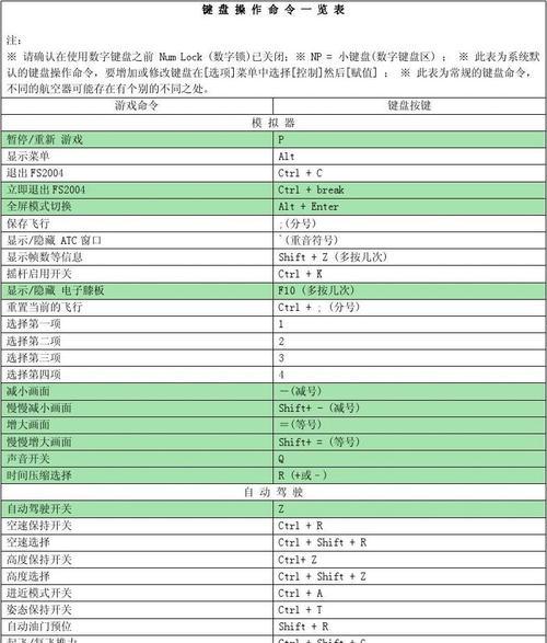 如何在键盘上放置手机进行拍照？操作中应注意哪些细节？  第3张