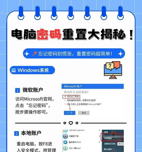 如何取消电脑win7的开机密码？  第1张