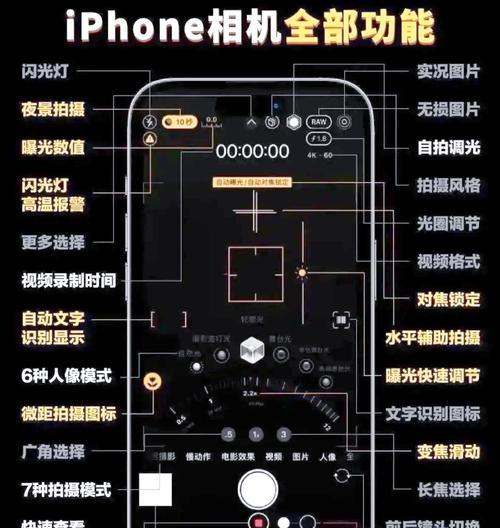 手机拍照app更换相机的方法是什么？  第3张