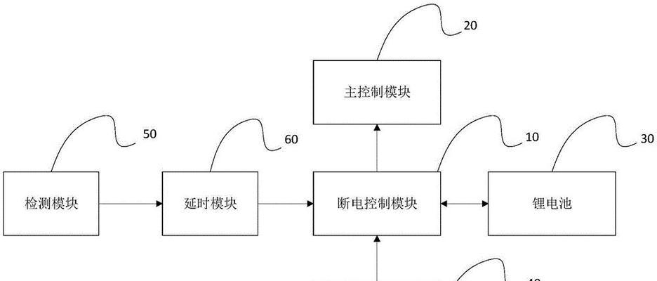 电脑电池满电自动关机是什么原因？如何解决？  第3张