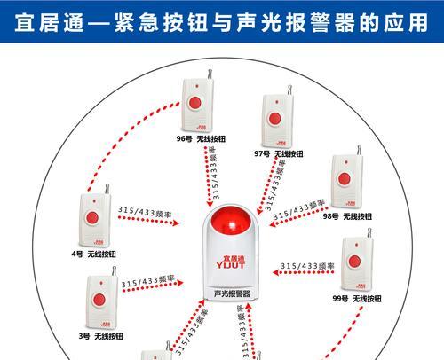 电脑主机五声警报代表什么？如何设置警报声音？  第1张