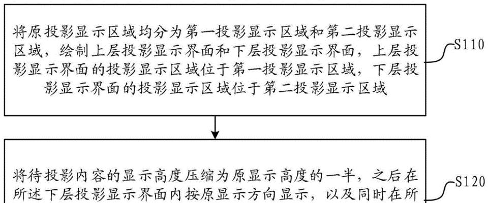 投影仪方向反了如何调整设置？  第1张